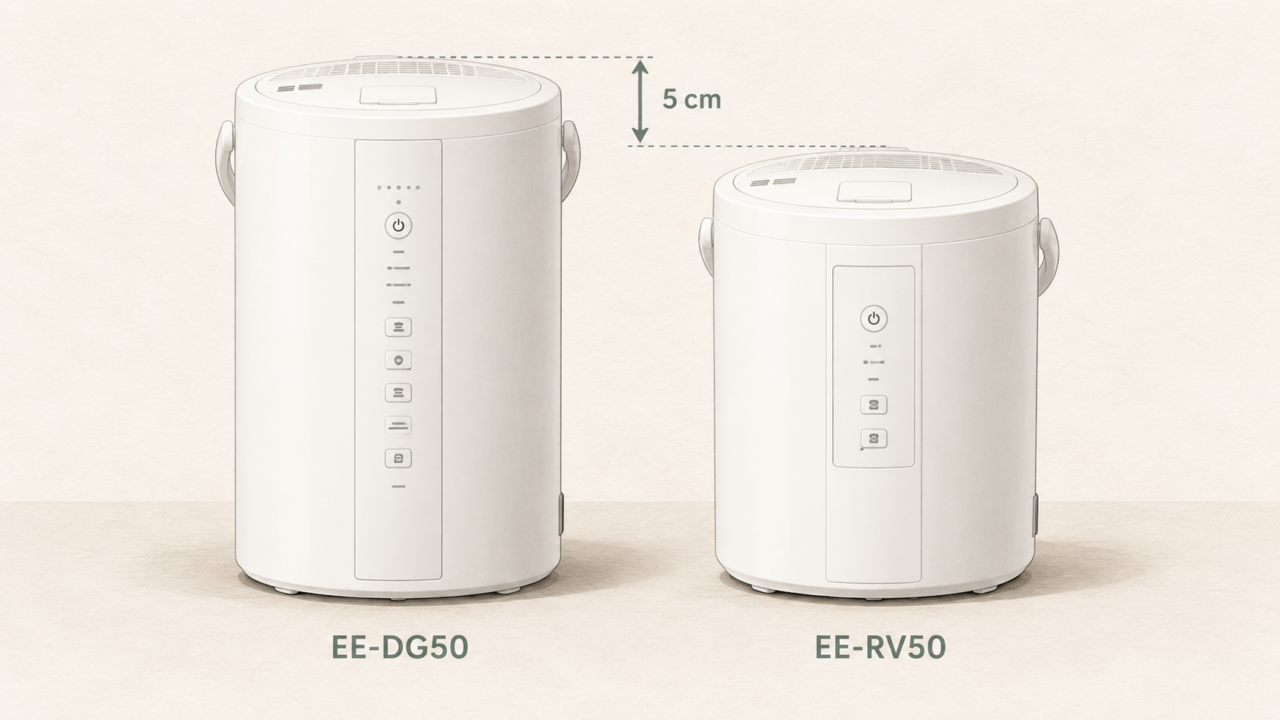 象印の加湿器EE-DG50とEE-RV50の本体外観と5cmの高さ差を比較したイラスト