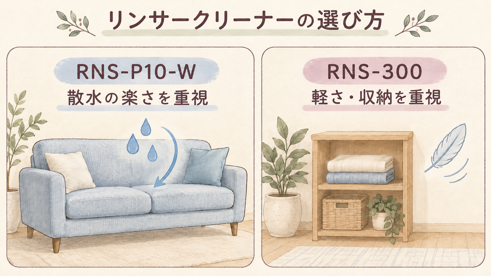 布製品の連続散水と、省スペース収納・軽さの選び分けを表す概念イラスト