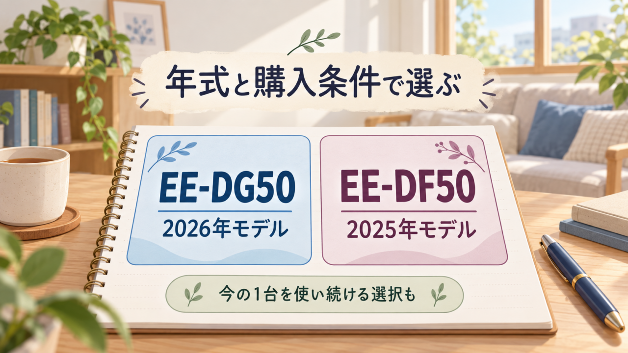 EE-DG50とEE-DF50の選び方を整理したノートと比較カードのイラスト